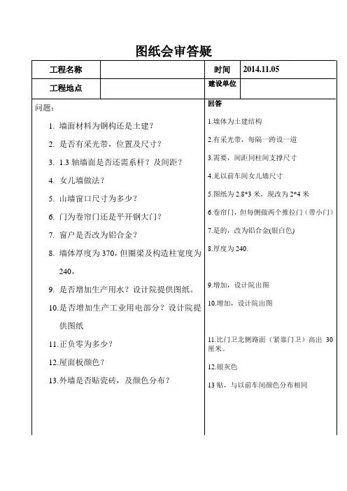 图纸疑问格式