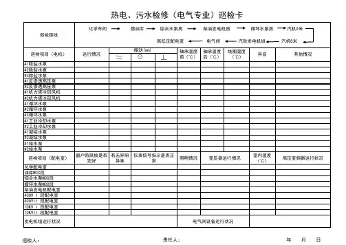 火电厂电气设备巡检卡