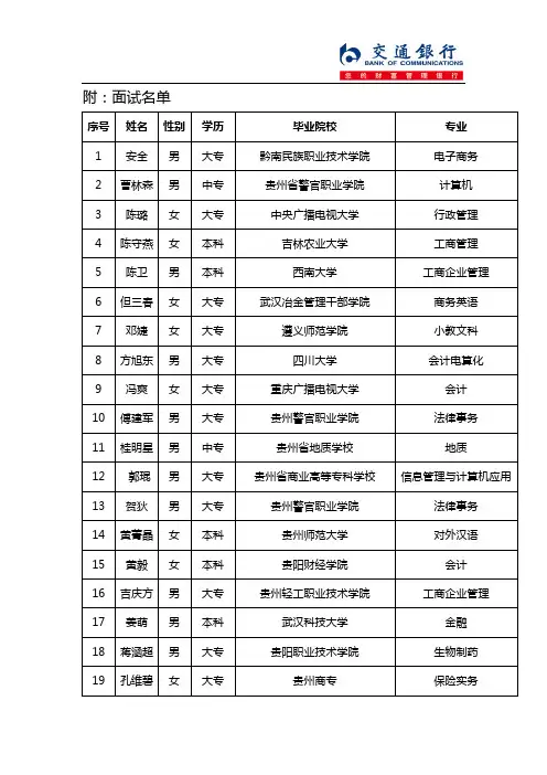 第七届团支部风采展通知