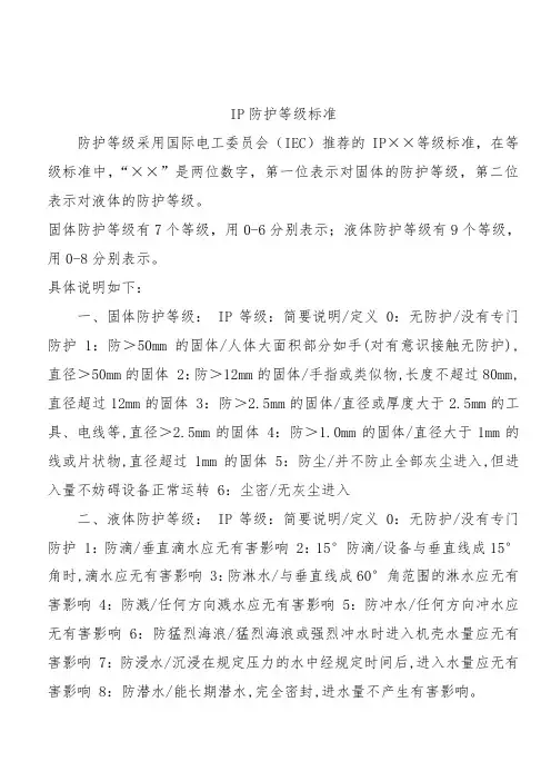 IP防护等级标准 3