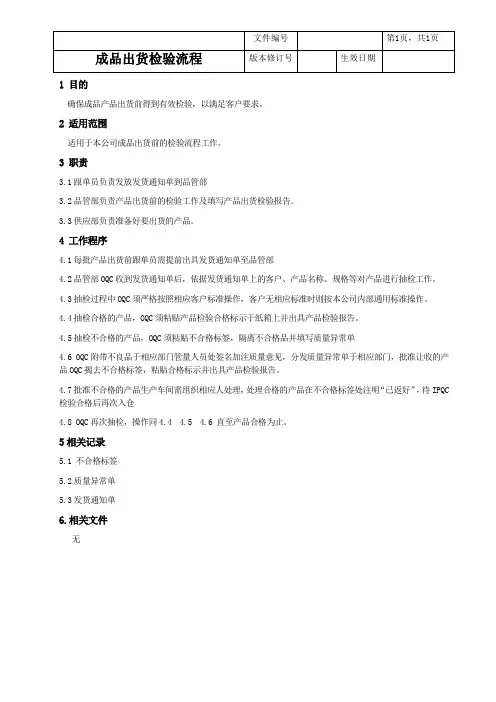 成品出货检验流程