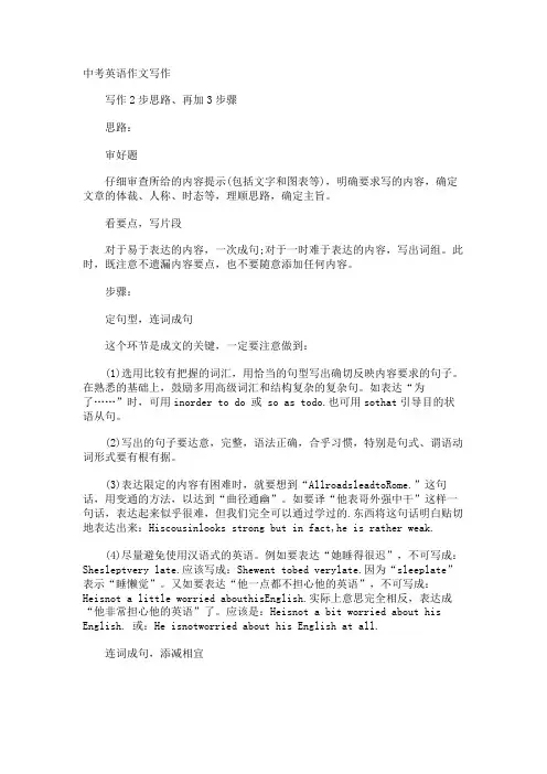 中考英语作文写作