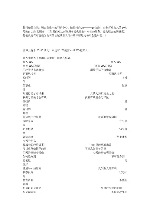 20-80法则