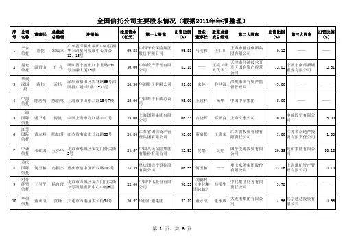 融资租赁新兵学习必备