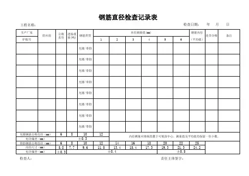 钢筋直径检查记录表