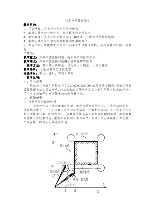 刀具半径补偿 教案