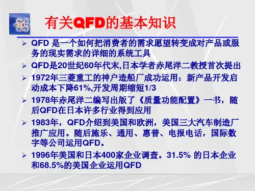 质量管理(QFD)