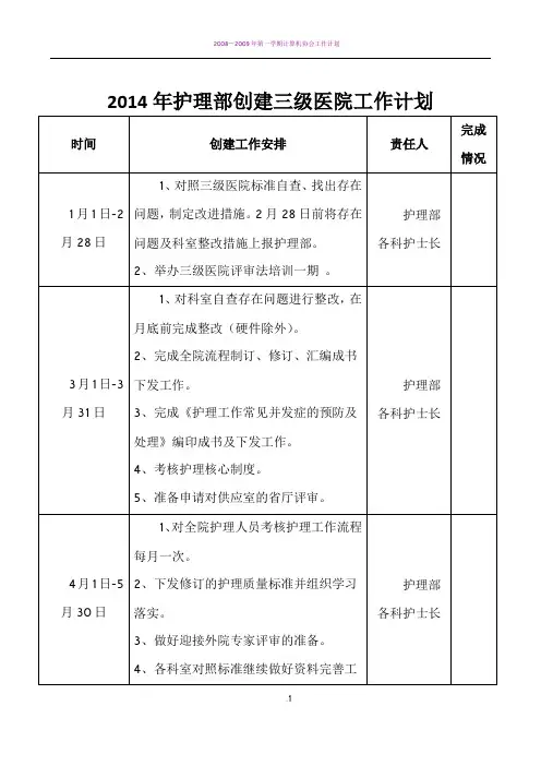 2014年护理部创建三级医院工作计划 2