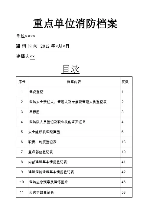 消防档案完整版