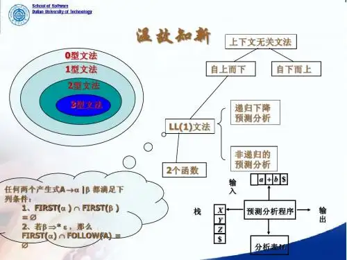 温故知新
