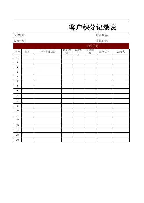 客户会员积分记录表Excel模板