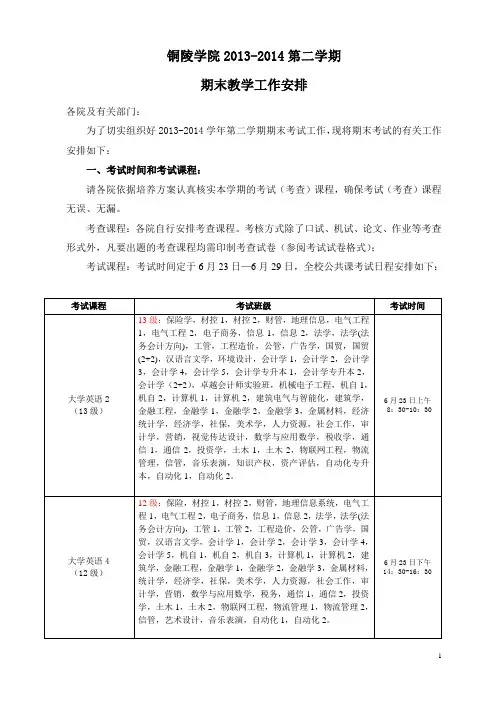 铜陵学院13-14-2期末工作安排