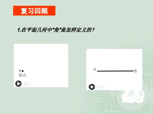 面面垂直的判定