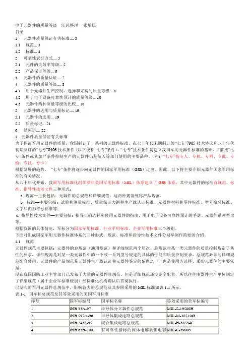 电子元器件的质量等级 2
