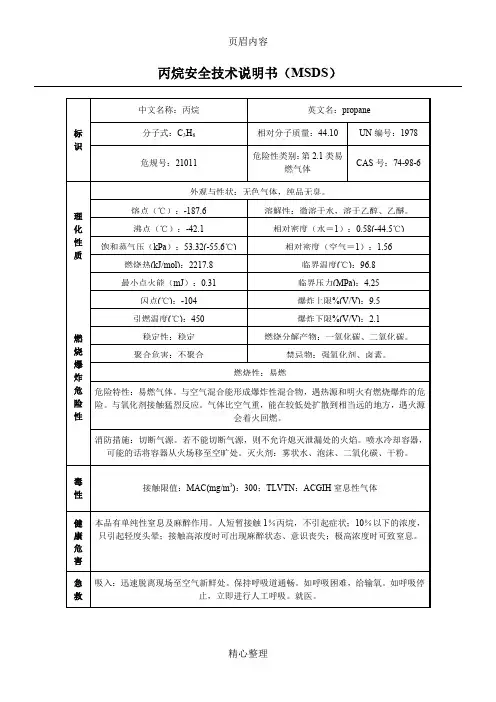丙烷安全技术说明书(MSDS)