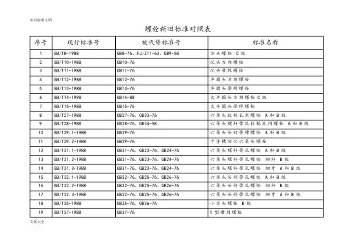 常用紧固件新旧实用标准对照表