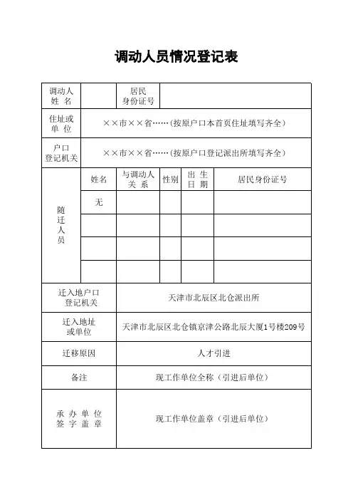 人才引进表格电子版(样表)