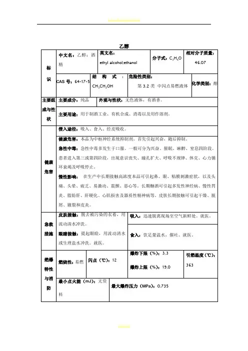 乙醇安全技术说明书(MSDS)