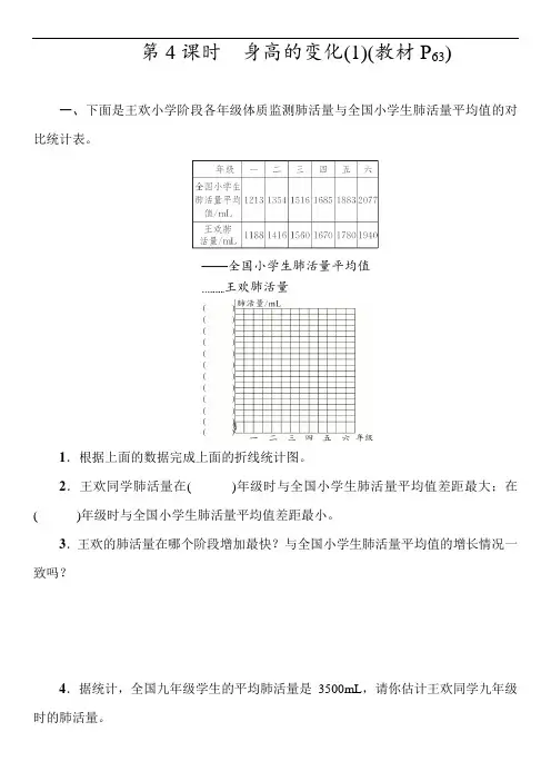 北师大版六年级上册数学5.4身高的变化(1) 同步训练(word版含答案)