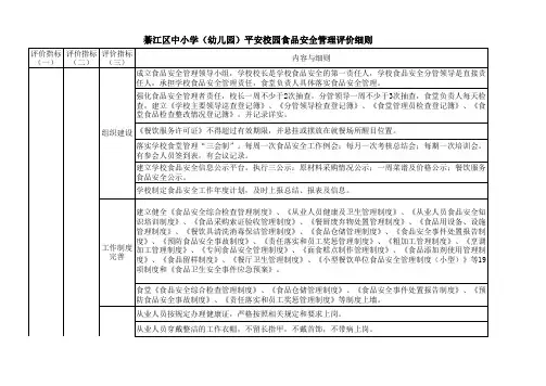 10.食品卫生安全评价标准
