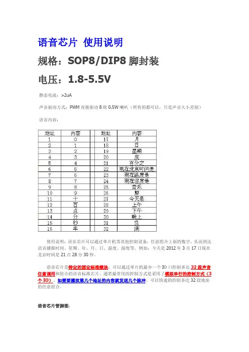语音芯片使用说明
