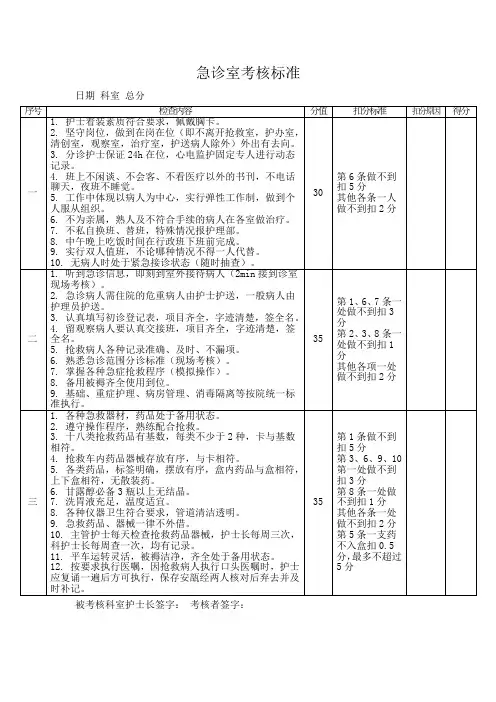 急诊室考核标准