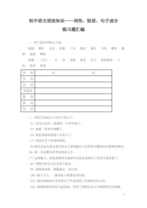 初中语文语法知识——词性、短语、句子成分练习题汇编