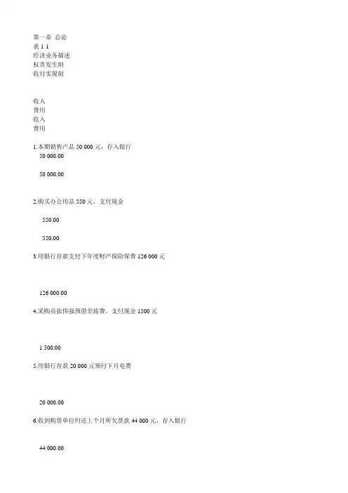 新编基础会计实训(第六版)参考答案