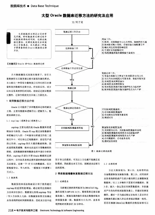 大型Oracle数据库迁移方法的研究及应用