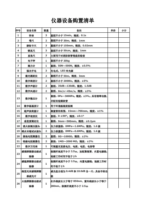 检测仪器购置清单(空白)