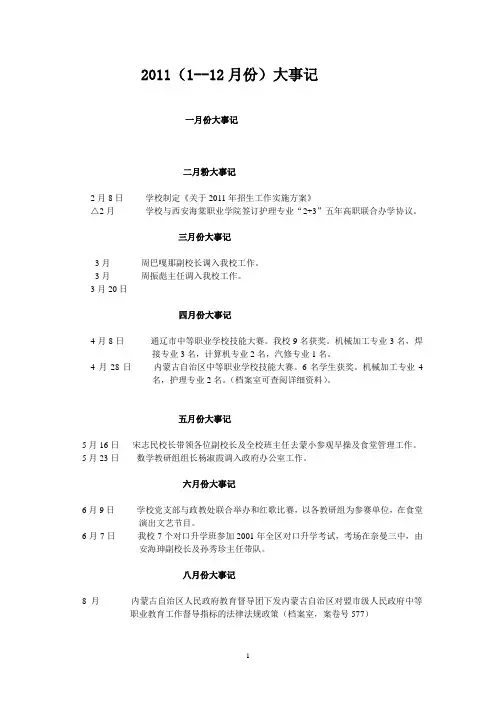 奈曼旗民族职专2011年大事记