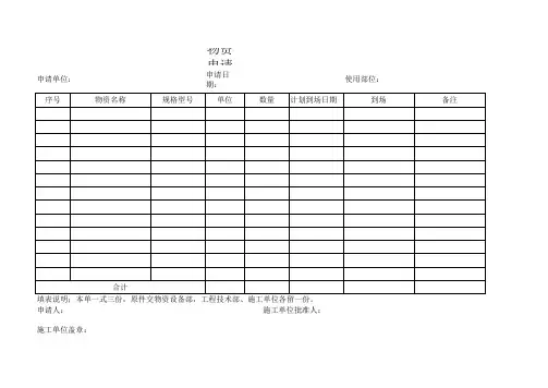 物资申请计划单