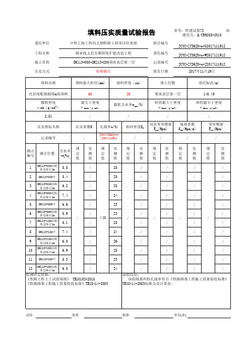 孔隙率模板