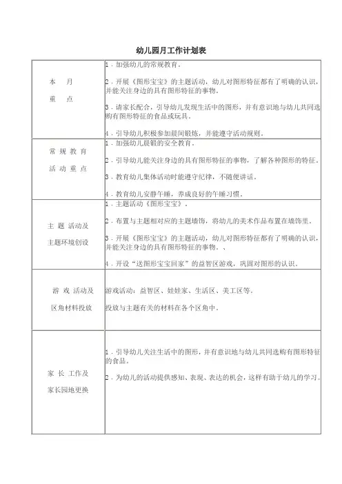 幼儿园月工作计划表 2