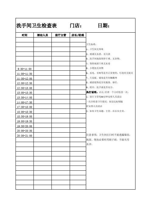 餐饮洗手间卫生检查表