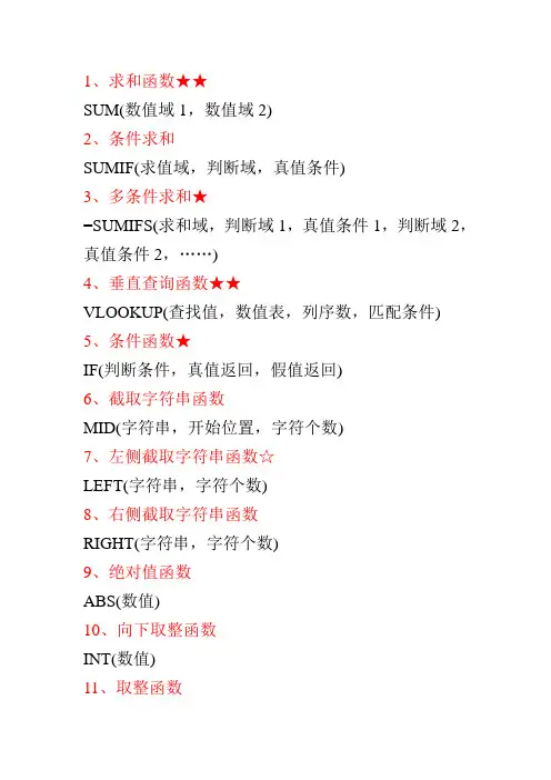 二级常用函数