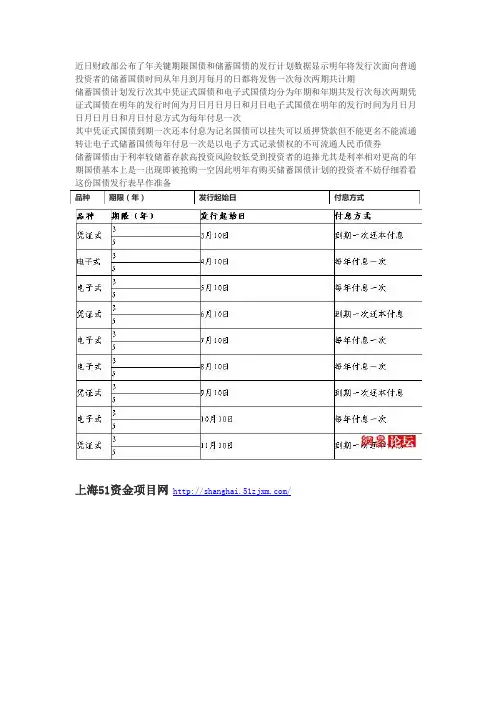 2013年国债一年期、十年期发行利率表