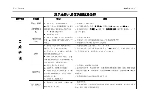 常见操作并发症预防及处理要点