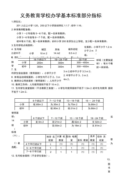 义务教育学校部分指标标准.1doc