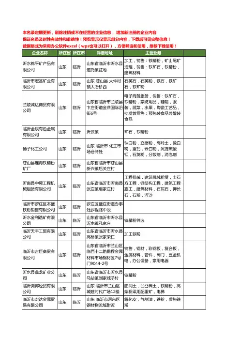 新版山东省临沂铁粉工商企业公司商家名录名单联系方式大全114家