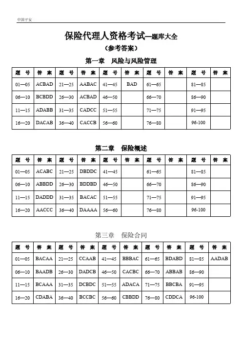 中国平安保险代理人资格考试题库大全参考答案-推荐下载