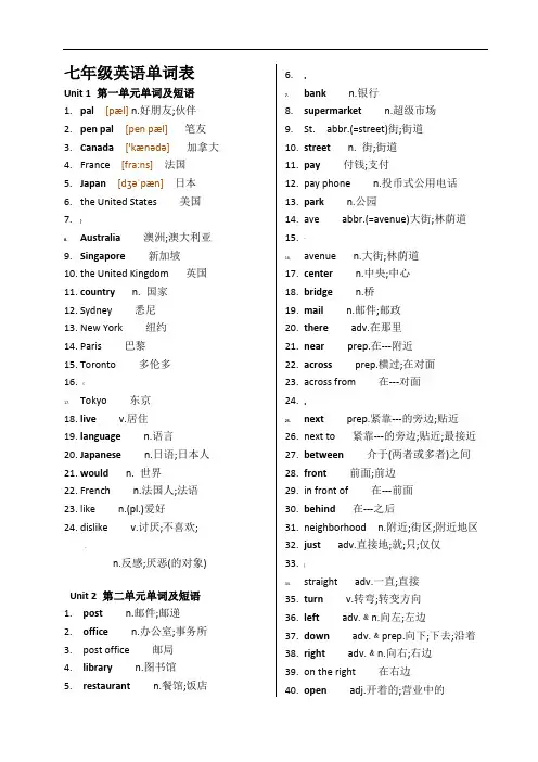 人教版七年级下册英语单词表【带音标】