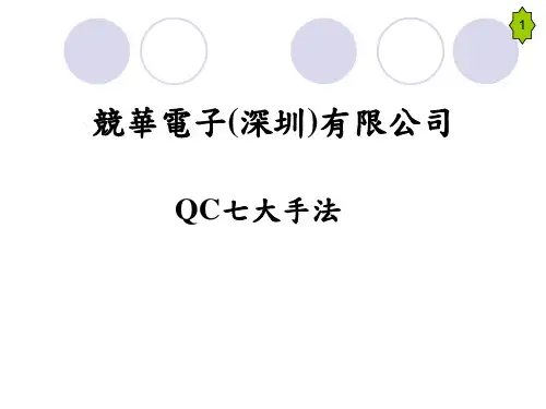 QC七大手法之查检表、层别法、柏拉图、散布图