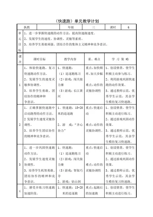 (水平二)快速跑