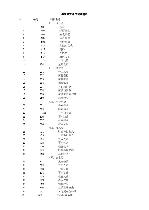 行政事业单位会计分录