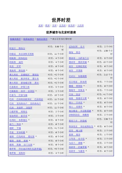 世界主要城市时差表