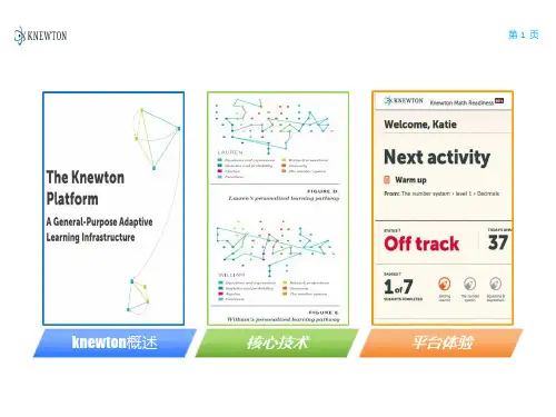 学生学习档案Studentlearningprofile