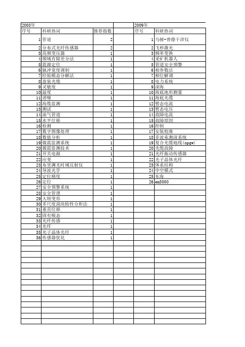 【国家自然科学基金】_光缆_基金支持热词逐年推荐_【万方软件创新助手】_20140801