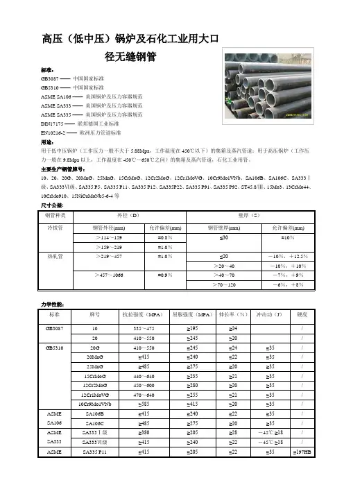 硬度与强度对照