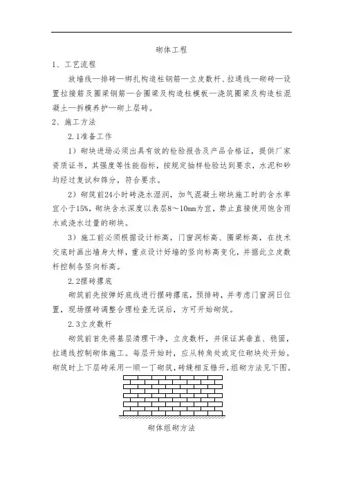砌体施工方法(完整已排版)